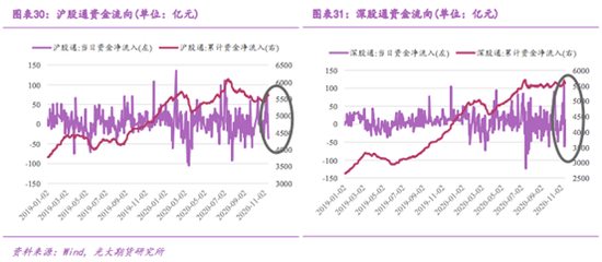 聚焦 第87页