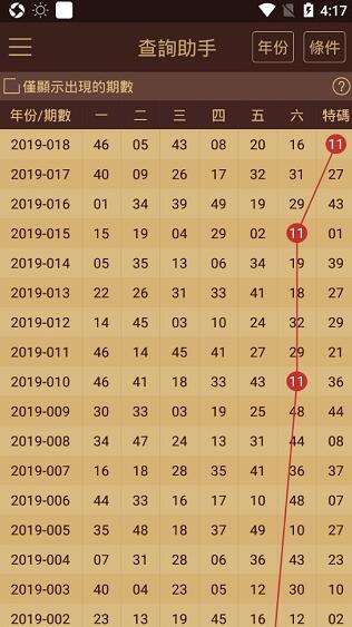 2024澳门六开彩查询记录，重点解答解释落实_iPad34.26.34