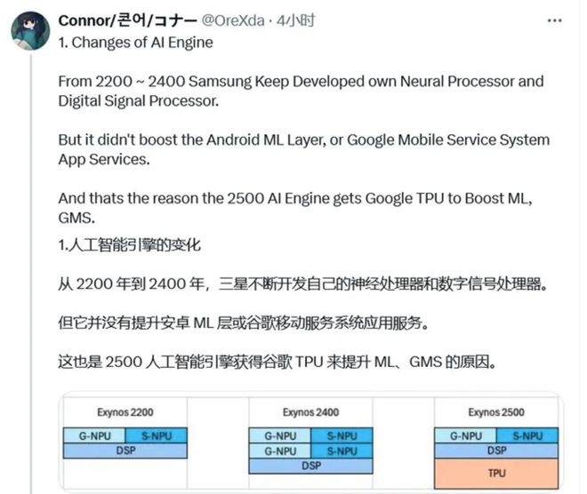 三星Exynos 2500芯片产量未达预期 S25系列不再使用