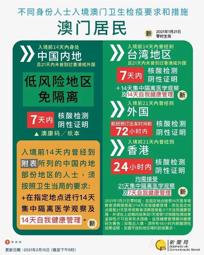 2024年新澳门正版资料，最新解答解释落实_HD60.31.12