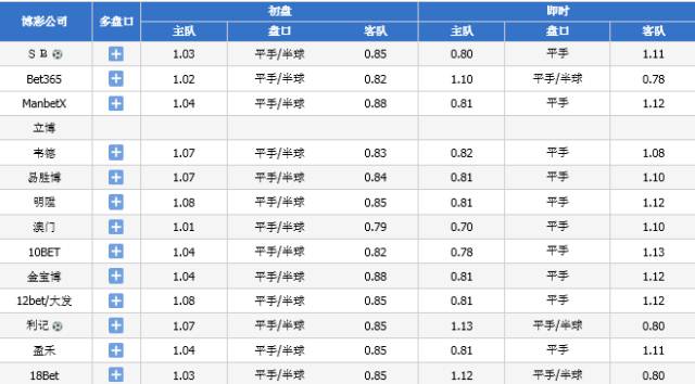 2024澳门码今晚开奖结果记录，重点解答解释落实_BT99.95.75