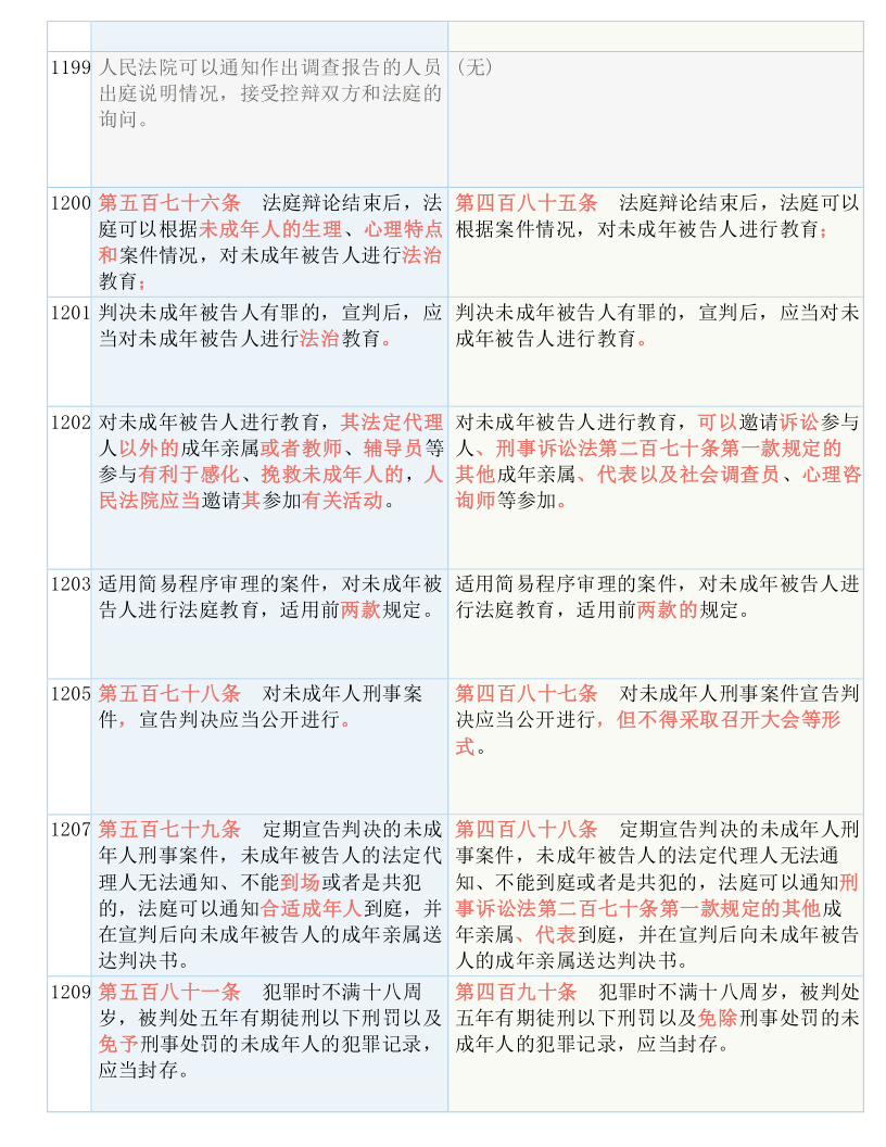 2024年白小姐四肖四码，重点解答解释落实_iShop79.59.19