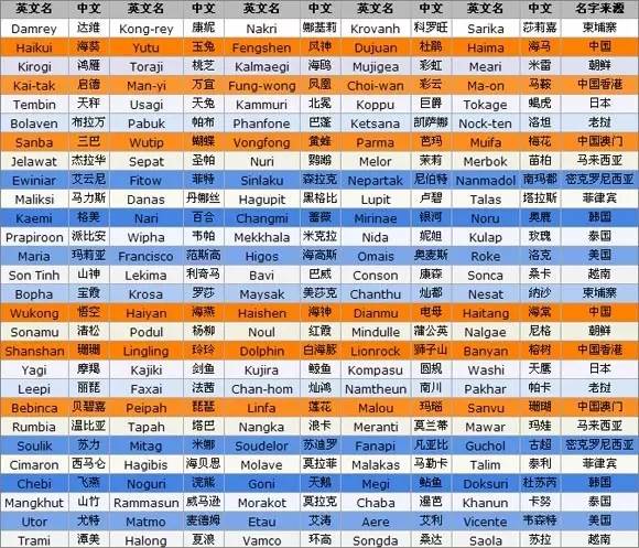 新澳门开奖结果2024开奖记录今晚，经典解答解释落实_Sims89.39.18