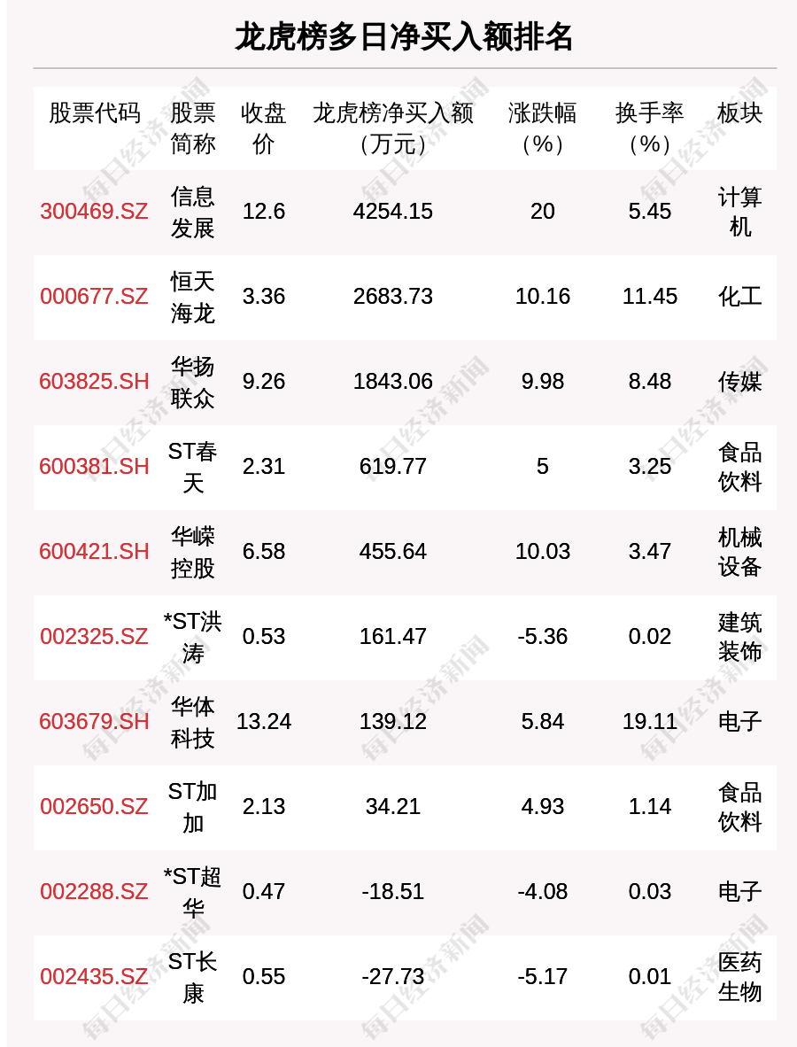 2024年澳门历史记录，最新解答解释落实_3D94.85.35