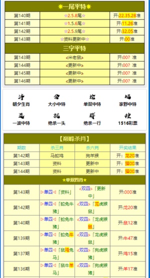 纵览 第47页