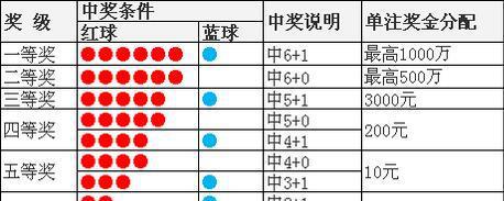 今晚奥门开奖号码结果，最新解答解释落实_3DM38.52.78