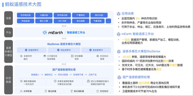 新奥49图资料大全，全面解答解释落实_app25.91.52