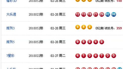 今晚奥门开奖号码结果，经典解答解释落实_WP22.80.17