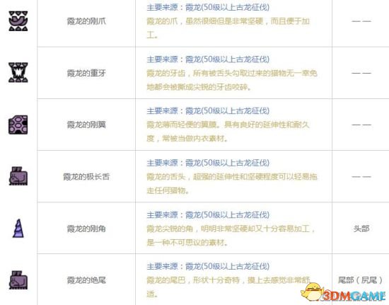 新澳资料免费精准，经典解答解释落实_VIP53.32.46