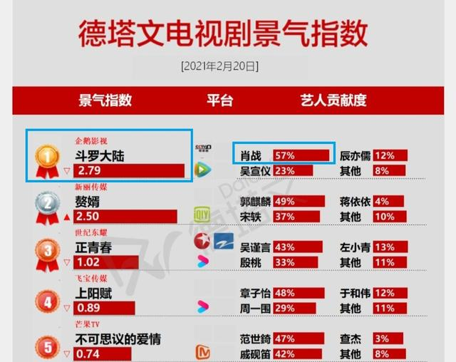 白小姐三肖三期开奖时间，高效解答解释落实_GM版56.52.40
