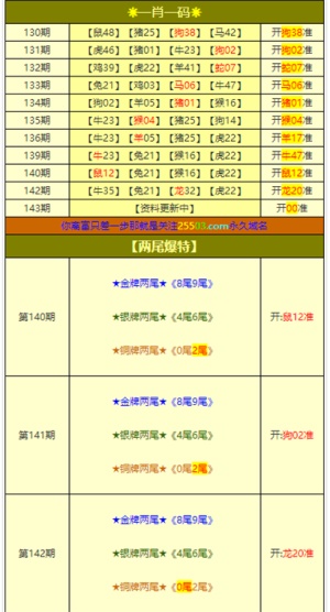 澳门精准王中王三肖三码2021特色，效率解答解释落实_V版53.32.46