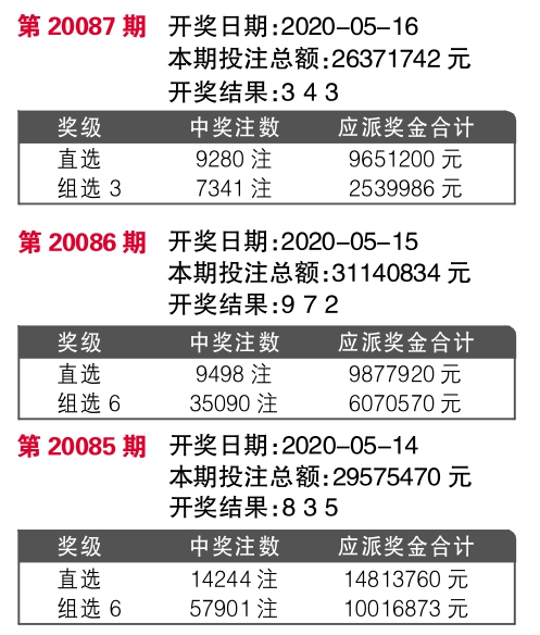 7777788888开奖结果，系统解答解释落实_app38.95.42