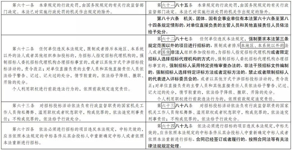 新奥彩资料免费全公开，效率解答解释落实_V版45.97.66