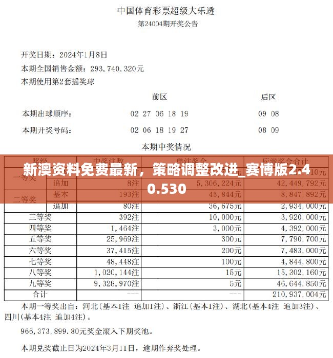 纵览 第6页